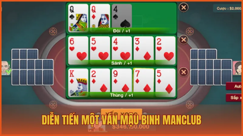 Diễn tiến một ván Mậu Binh ManClub sẽ diễn ra theo quy luật nhất định