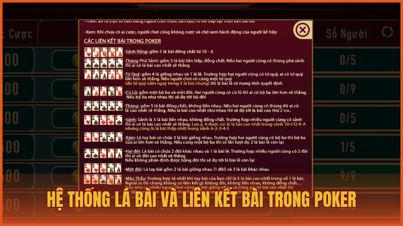 Quy định về hệ thống lá bài và liên kết bài trong Poker